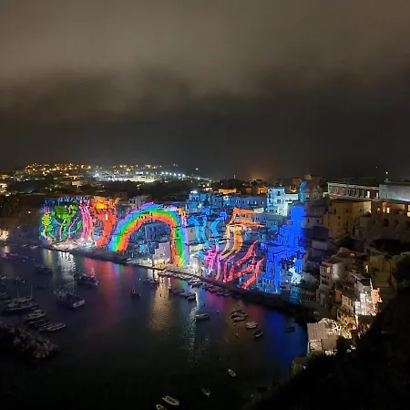 La Casa Del Postino * Procida